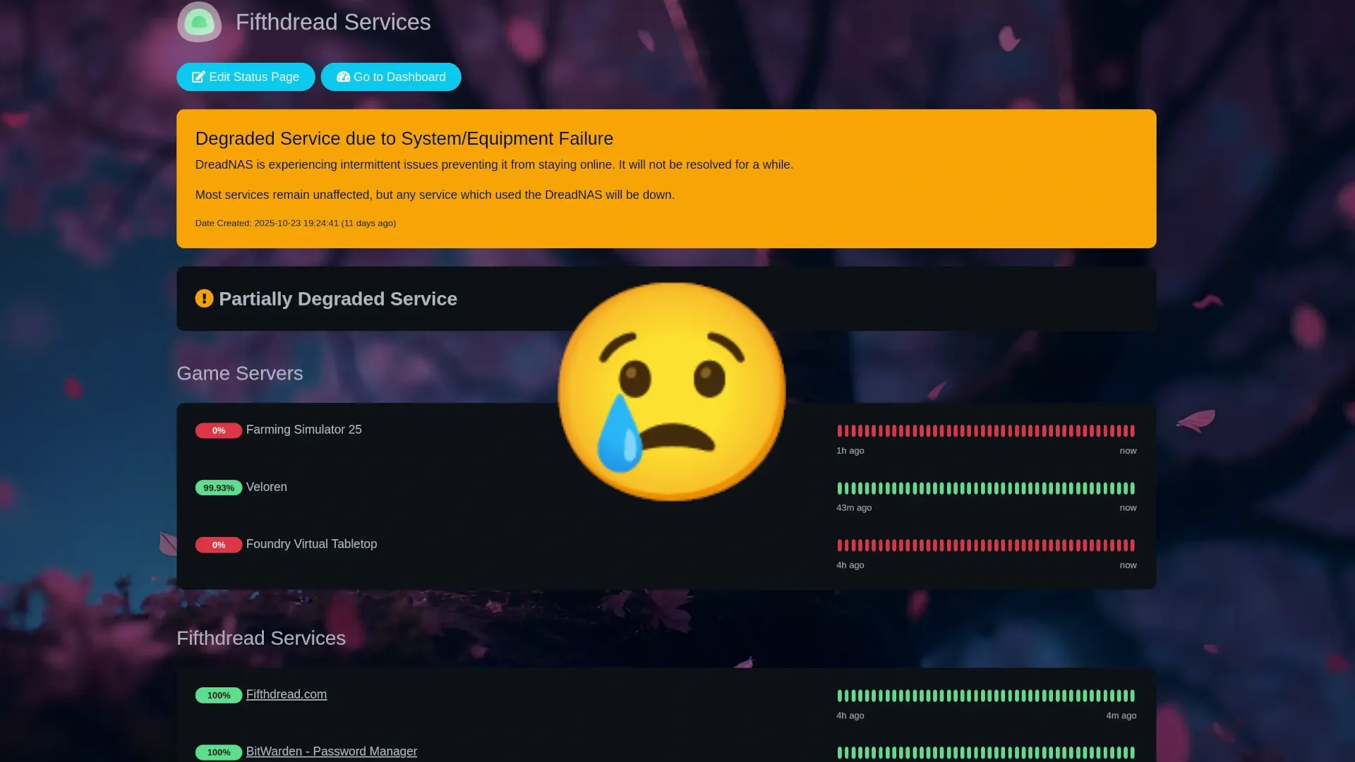 Why Some Fifthdread Services Are Down: Recovering From Disaster